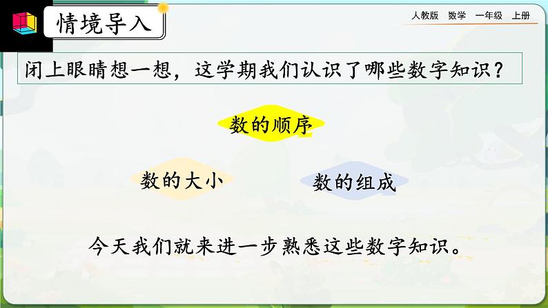 9.1《认识20以内的数》课件第2页