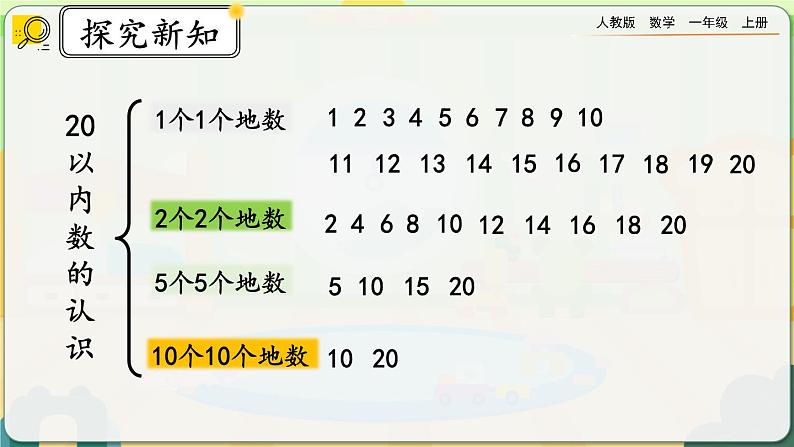 9.1《认识20以内的数》课件第3页