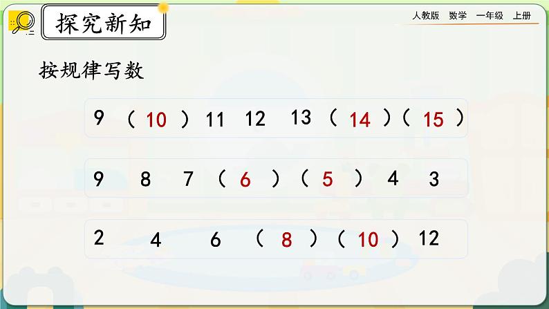 9.1《认识20以内的数》课件第4页