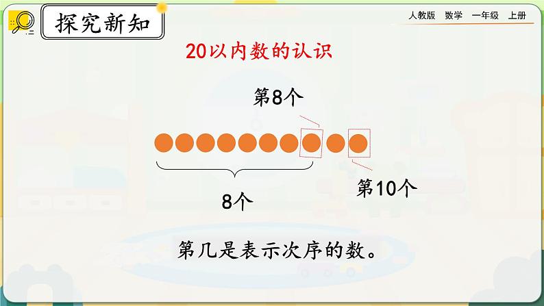 9.1《认识20以内的数》课件第5页