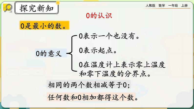 9.1《认识20以内的数》课件第7页