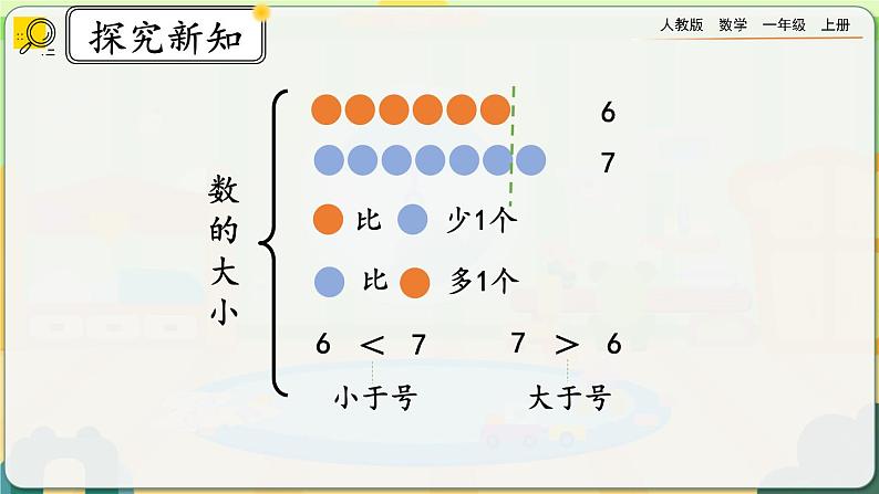 9.1《认识20以内的数》课件第8页