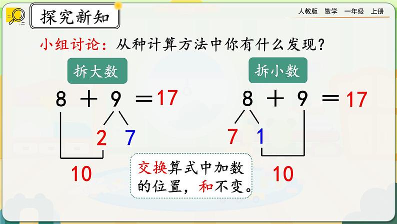 【最新教材插图】人教版数学一上 8.4《加法的计算方法》课件+教案+练习05