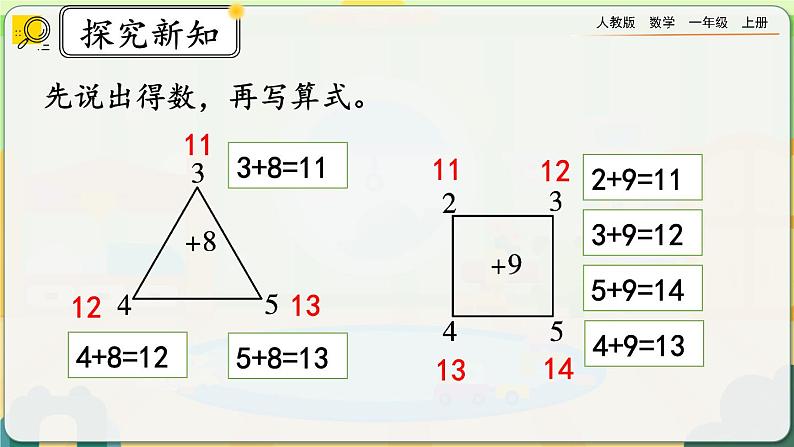 【最新教材插图】人教版数学一上 8.7《练习二十二》课件+课后练习05