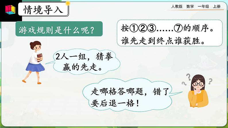 6.7《数学乐园》课件第3页