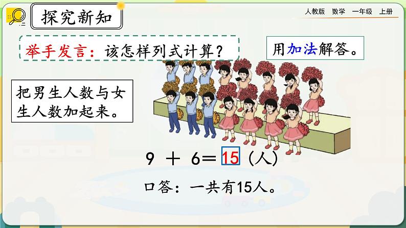 8.8《多角度解决求总数的问题》课件第6页