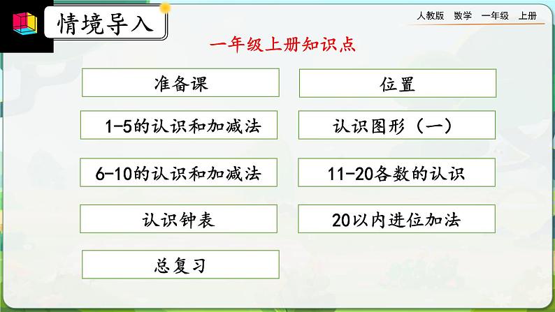 【最新教材插图】人教版数学一上 9.4《练习二十五》课件+课后练习02