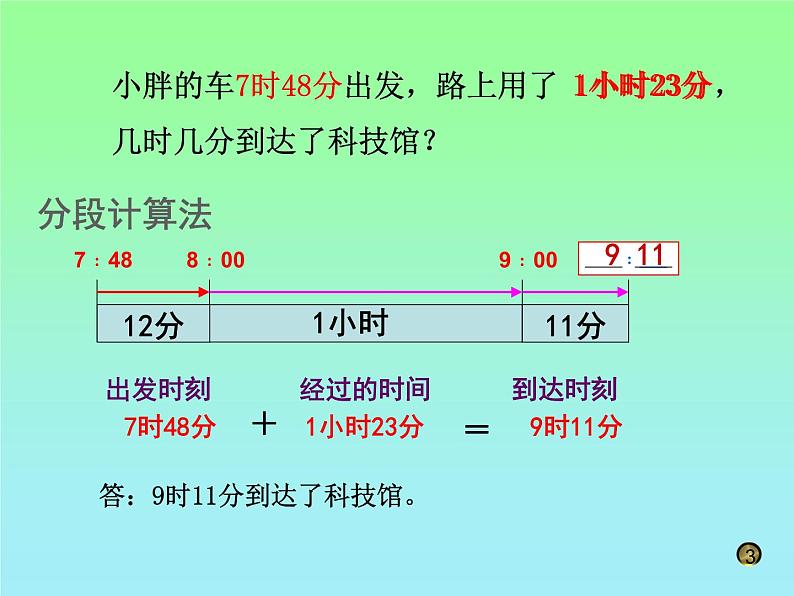 五年级上册数学课件-6.5  数学广场-时间的计算  ▏沪教版 (共27张PPT)第5页