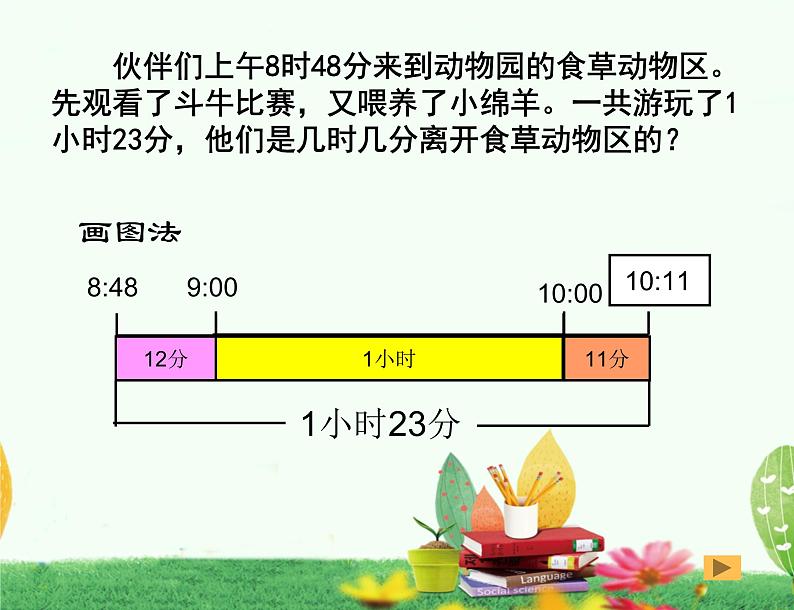 五年级上册数学课件-6.5  数学广场-时间的计算  ▏沪教版 (共21张PPT)第7页