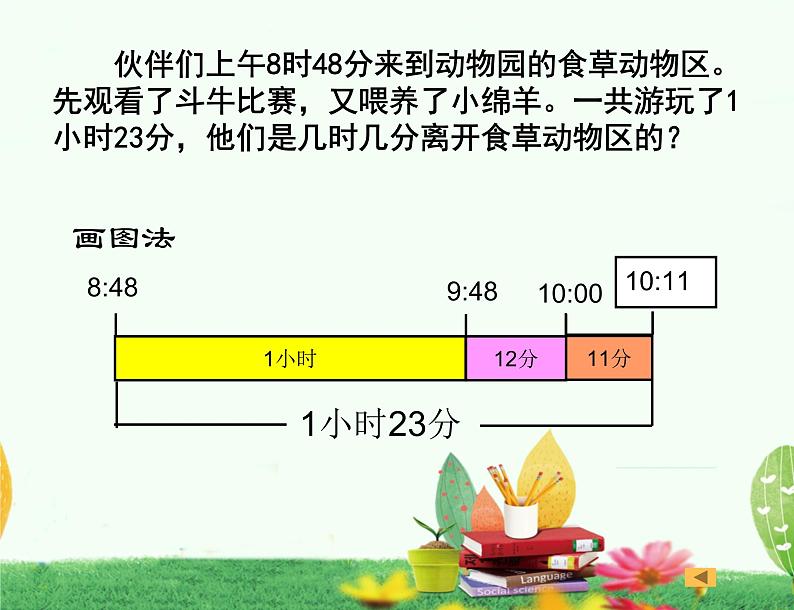 五年级上册数学课件-6.5  数学广场-时间的计算  ▏沪教版 (共21张PPT)第8页