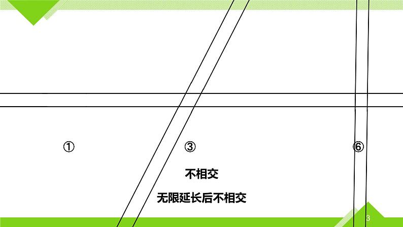 四年级上册数学课件 --《平行与垂直》 人教版 (共13张PPT)03