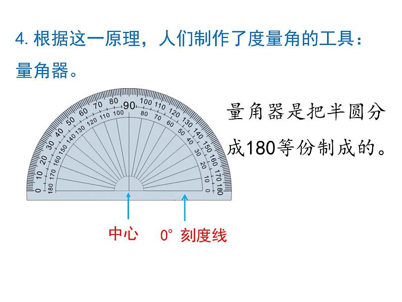 四年级上册数学课件-第3单元《第2课时 角的度量》（共21张PPT）人教版08