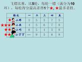 五年級上冊數(shù)學課件-3.1 統(tǒng)計（平均數(shù)）▏滬教版 (共20張PPT)