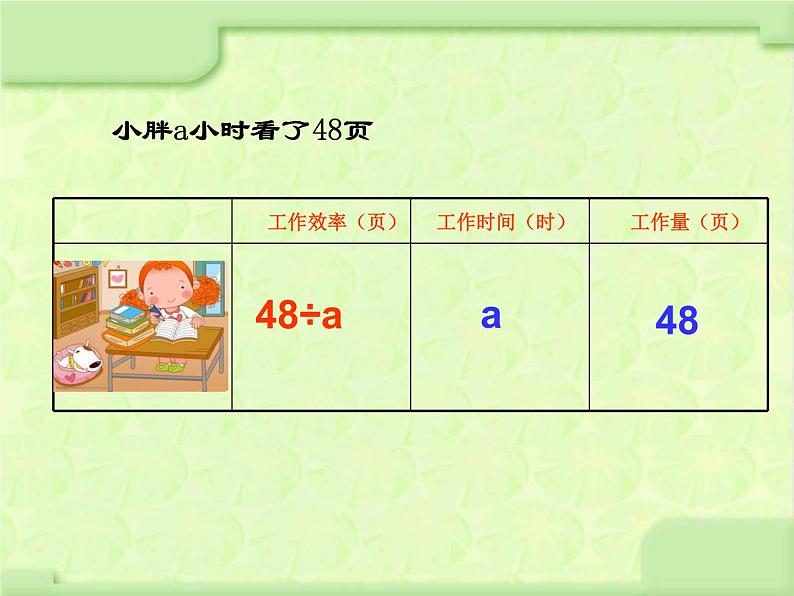 五年级上册数学课件-4.1 简易方程（用字母表示数）▏沪教版  (共12张PPT)(2)第5页