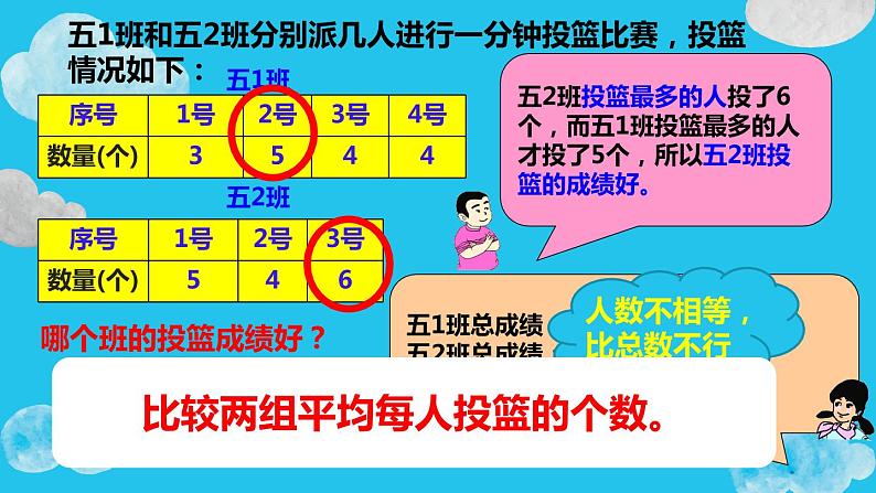 五年级上册数学课件-3.1 统计（平均数）▏沪教版 (共25张PPT)第6页