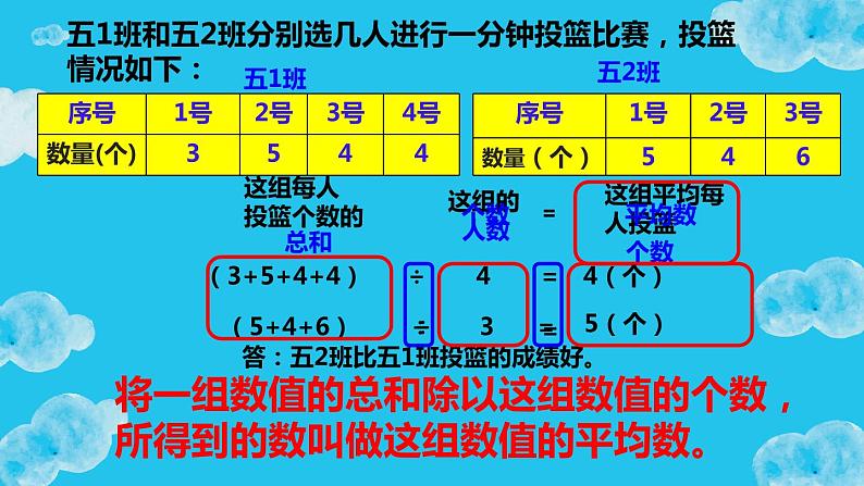 五年级上册数学课件-3.1 统计（平均数）▏沪教版 (共25张PPT)第7页