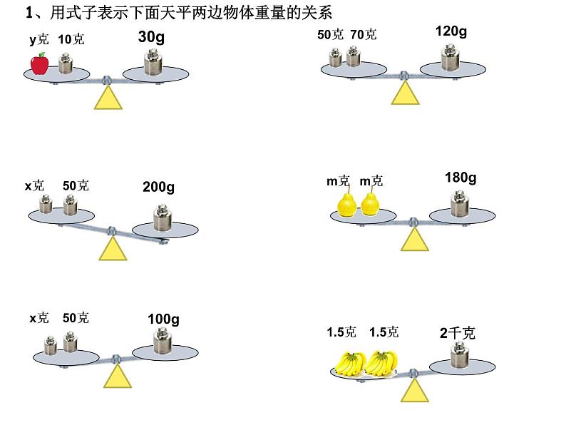 五年级上册数学课件-4.3 简易方程（方程）▏沪教版 (共10张PPT)(1)第2页