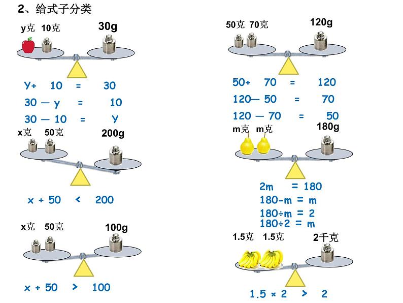 五年级上册数学课件-4.3 简易方程（方程）▏沪教版 (共10张PPT)(1)第3页