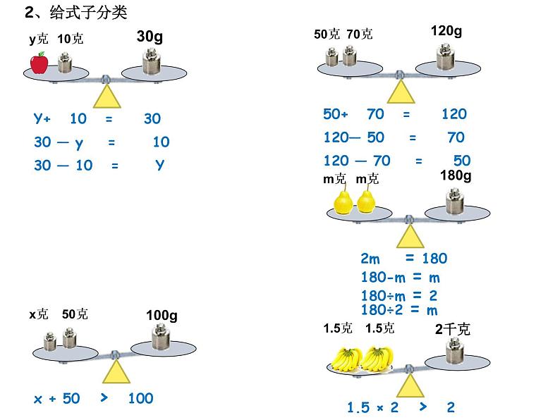 五年级上册数学课件-4.3 简易方程（方程）▏沪教版 (共10张PPT)(1)第4页