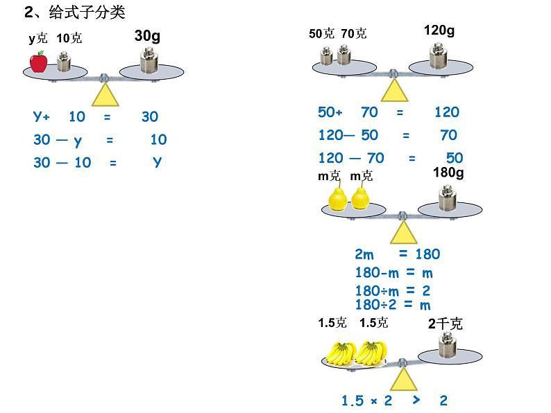 五年级上册数学课件-4.3 简易方程（方程）▏沪教版 (共10张PPT)(1)第5页