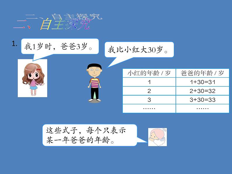 五年级上册数学课件-4.1 简易方程（用字母表示数）▏沪教版  (共12张PPT)(1)第3页