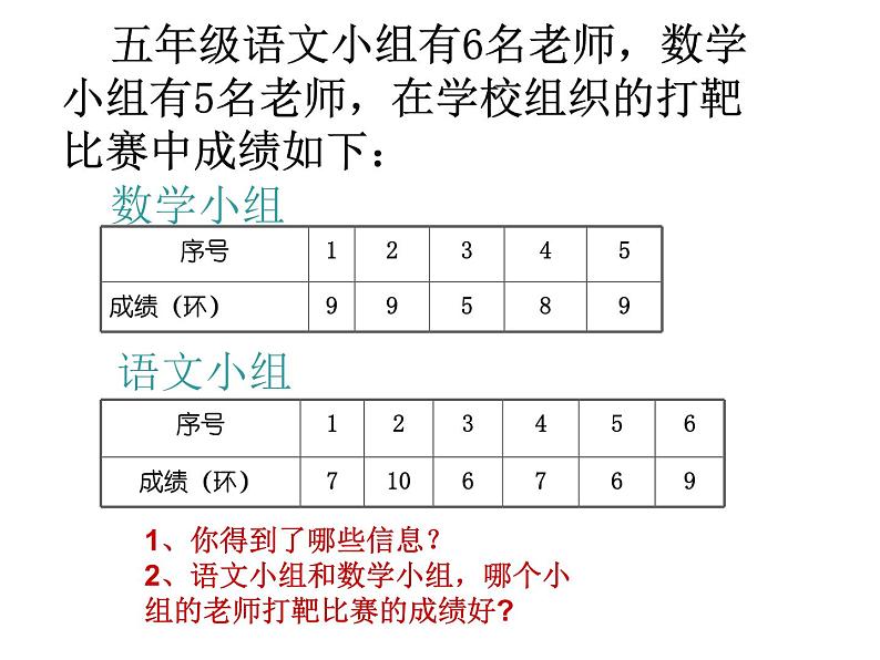 五年级上册数学课件-3.1 统计（平均数）▏沪教版 (共22张PPT)07