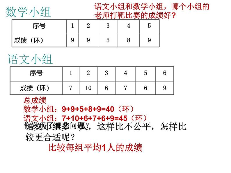 五年级上册数学课件-3.1 统计（平均数）▏沪教版 (共22张PPT)08