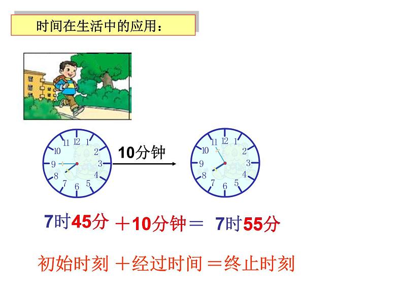 五年级上册数学课件-6.5  数学广场-时间的计算  ▏沪教版 (共20张PPT)第3页