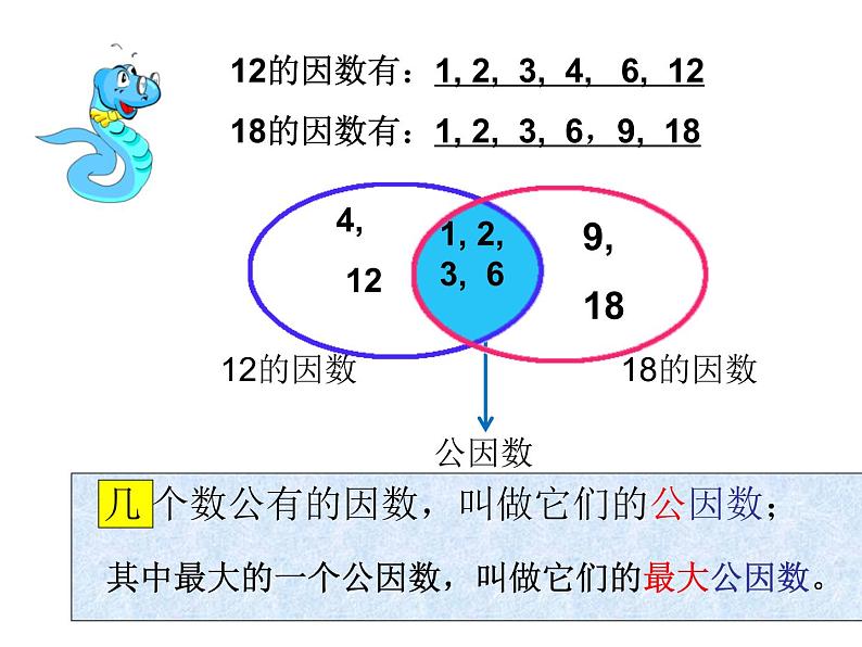 五年级上册数学课件－ 5.6找最大公因数 ｜北师大版  (共15张PPT)05