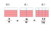 五年级上册数学课件－ 5.5分数的基本性质 ｜北师大版  (共17张PPT)