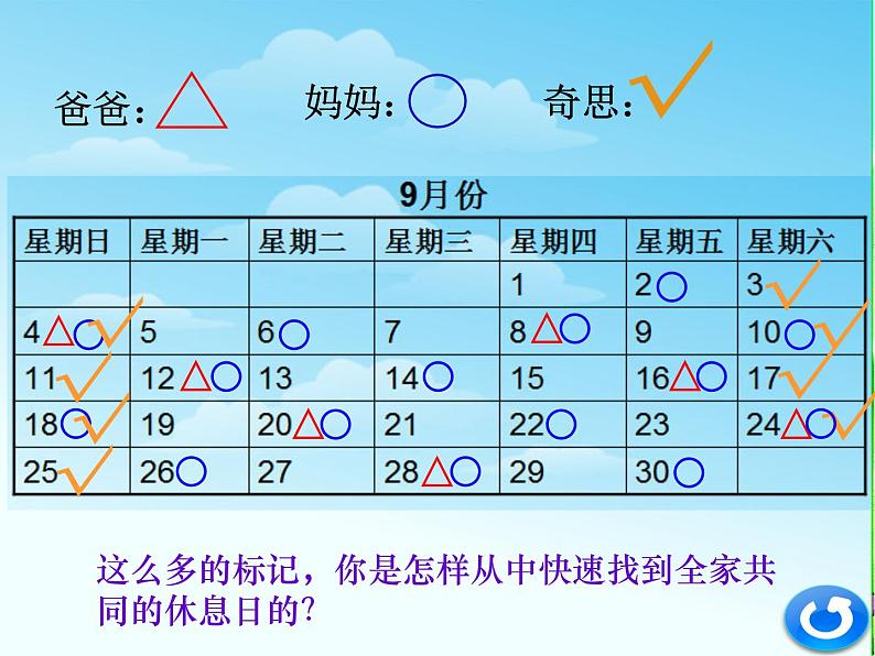 三年级上册数学课件－ 数学好玩3 时间与数学 ｜北师大版  (共13张PPT)第6页