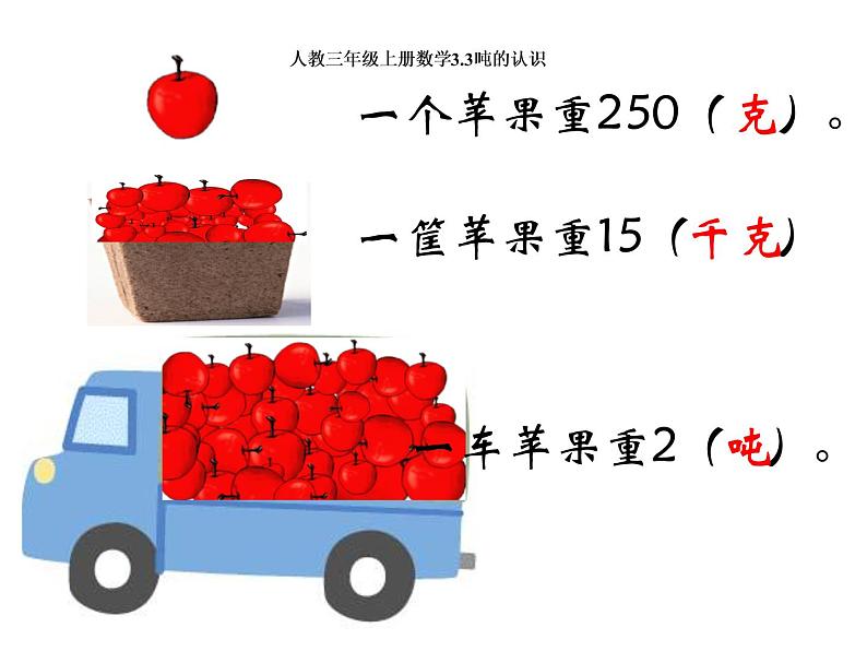 三年级上册数学课件-3.3吨的认识 人教版(共21张PPT)第1页