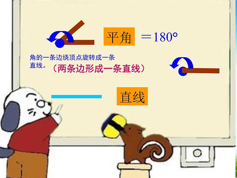 四年级上册数学课件－ 2.4旋转与角 ｜北师大版 (共40张PPT)05