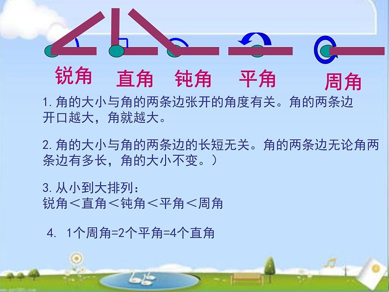 四年级上册数学课件－ 2.4旋转与角 ｜北师大版 (共40张PPT)07