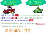 四年级上册数学课件－ 6.5路程、时间与速度 ｜北师大版 (共21张PPT)