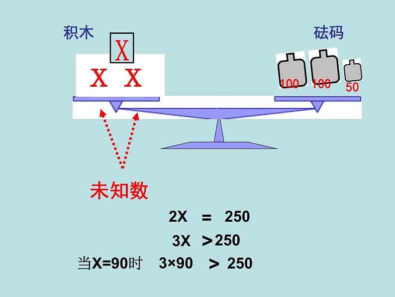 五年级上册数学课件-4.3 简易方程（方程）▏沪教版 (共12张PPT)(1)02