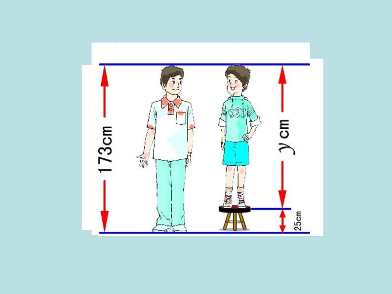 五年级上册数学课件-4.3 简易方程（方程）▏沪教版 (共12张PPT)(1)03