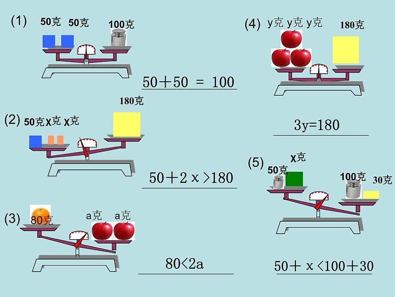 五年级上册数学课件-4.3 简易方程（方程）▏沪教版 (共15张PPT)第6页