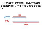 五年级上册数学课件-5.1  平行四边形  ▏沪教版 (共9张PPT)