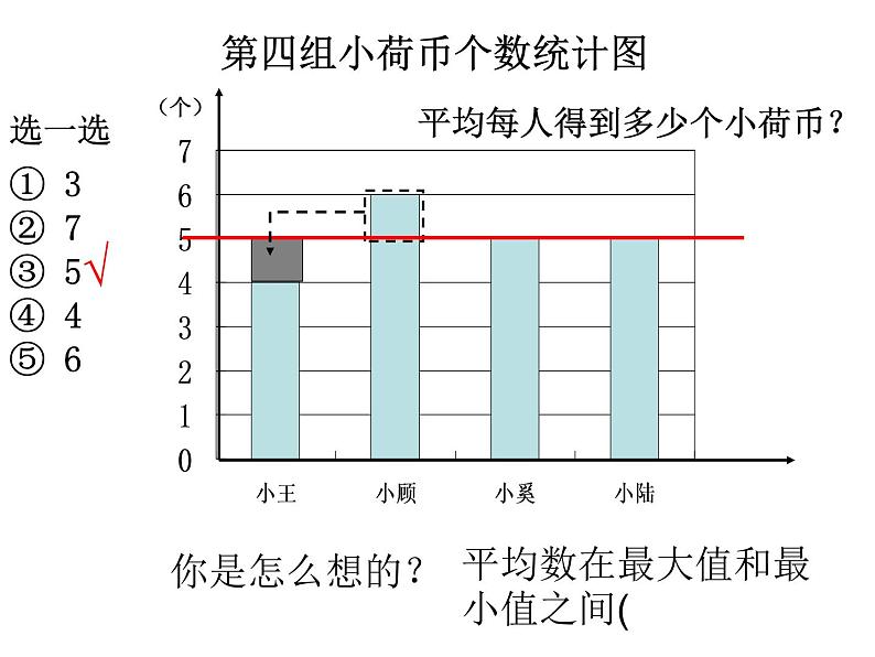 五年级上册数学课件-3.1 统计（平均数）▏沪教版 (共19张PPT)第8页