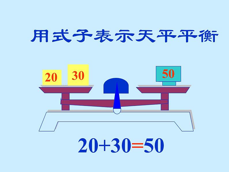 五年级上册数学课件-4.3 简易方程（方程）▏沪教版 (共15张PPT)(2)第3页