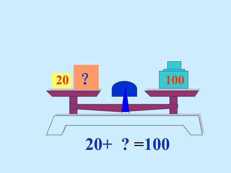 五年级上册数学课件-4.3 简易方程（方程）▏沪教版 (共15张PPT)(2)第6页