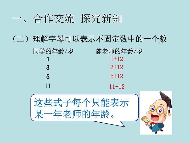 五年级上册数学课件-4.1 简易方程（用字母表示数）▏沪教版  (共14张PPT)第3页