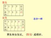 五年級上冊數(shù)學課件-3.1 統(tǒng)計（平均數(shù)）▏滬教版 (共17張PPT)(1)