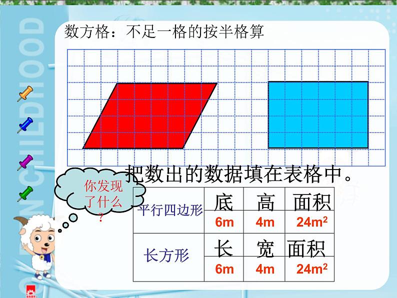 五年级上册数学课件-5.1  平行四边形  ▏沪教版 (共10张PPT)(1)03