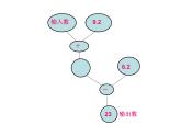 五年级上册数学课件-4.3 简易方程（方程）▏沪教版 (共14张PPT)