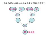五年级上册数学课件-4.3 简易方程（方程）▏沪教版 (共14张PPT)