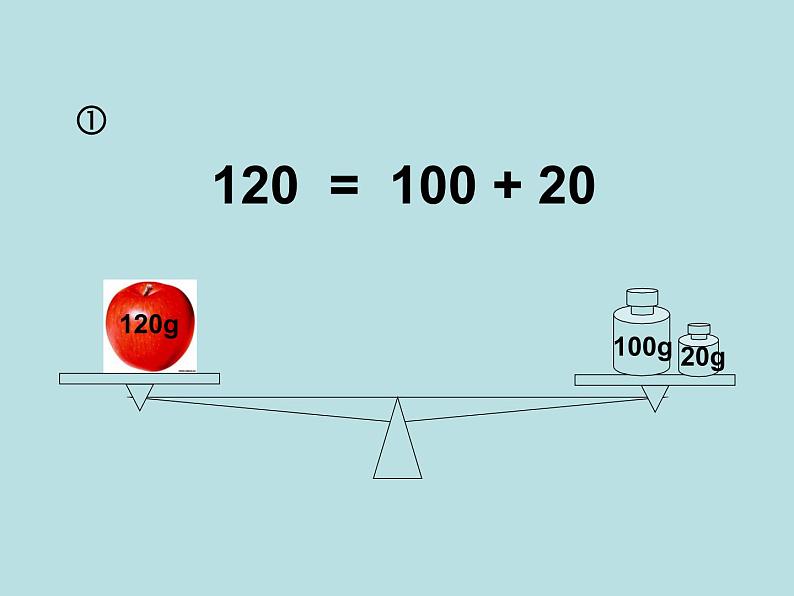 五年级上册数学课件-4.3 简易方程（方程）▏沪教版 (共12张PPT)(2)第2页