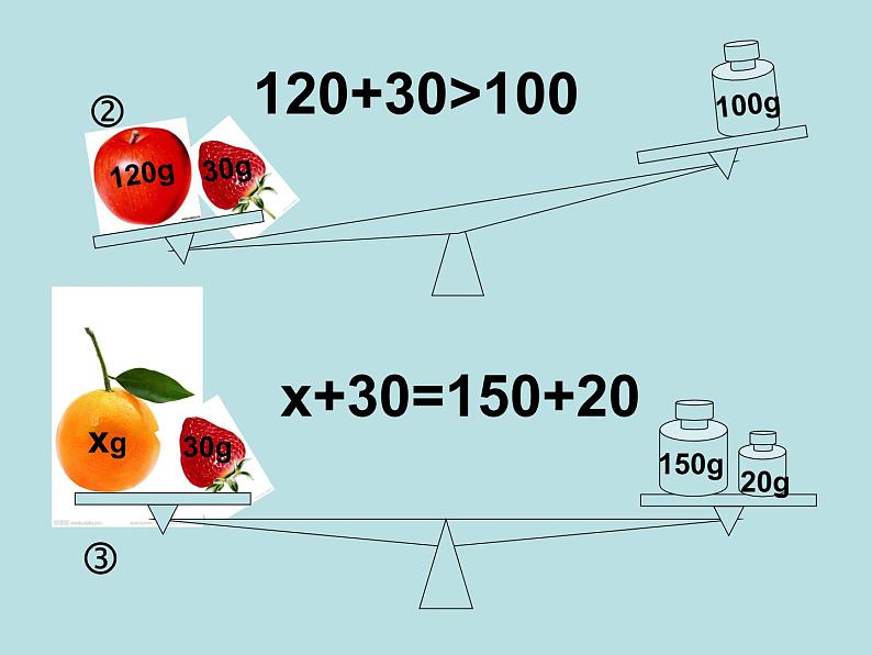 五年级上册数学课件-4.3 简易方程（方程）▏沪教版 (共12张PPT)(2)第3页