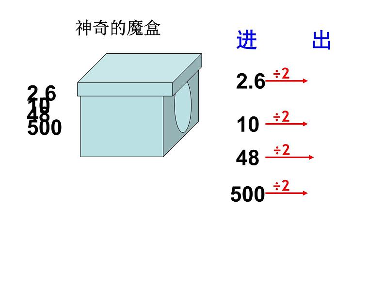 五年级上册数学课件-4.1 简易方程（用字母表示数）▏沪教版  (共15张PPT)(1)04